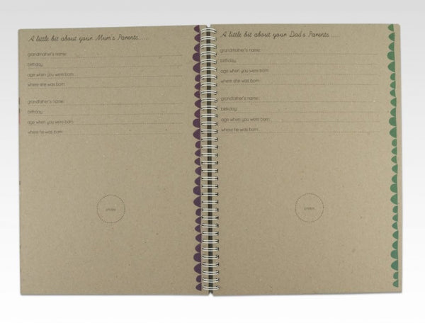 Rhicreative The Baby Book